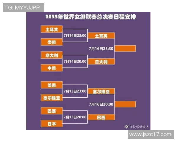 总决赛点评：南京排球队的比赛经验表现